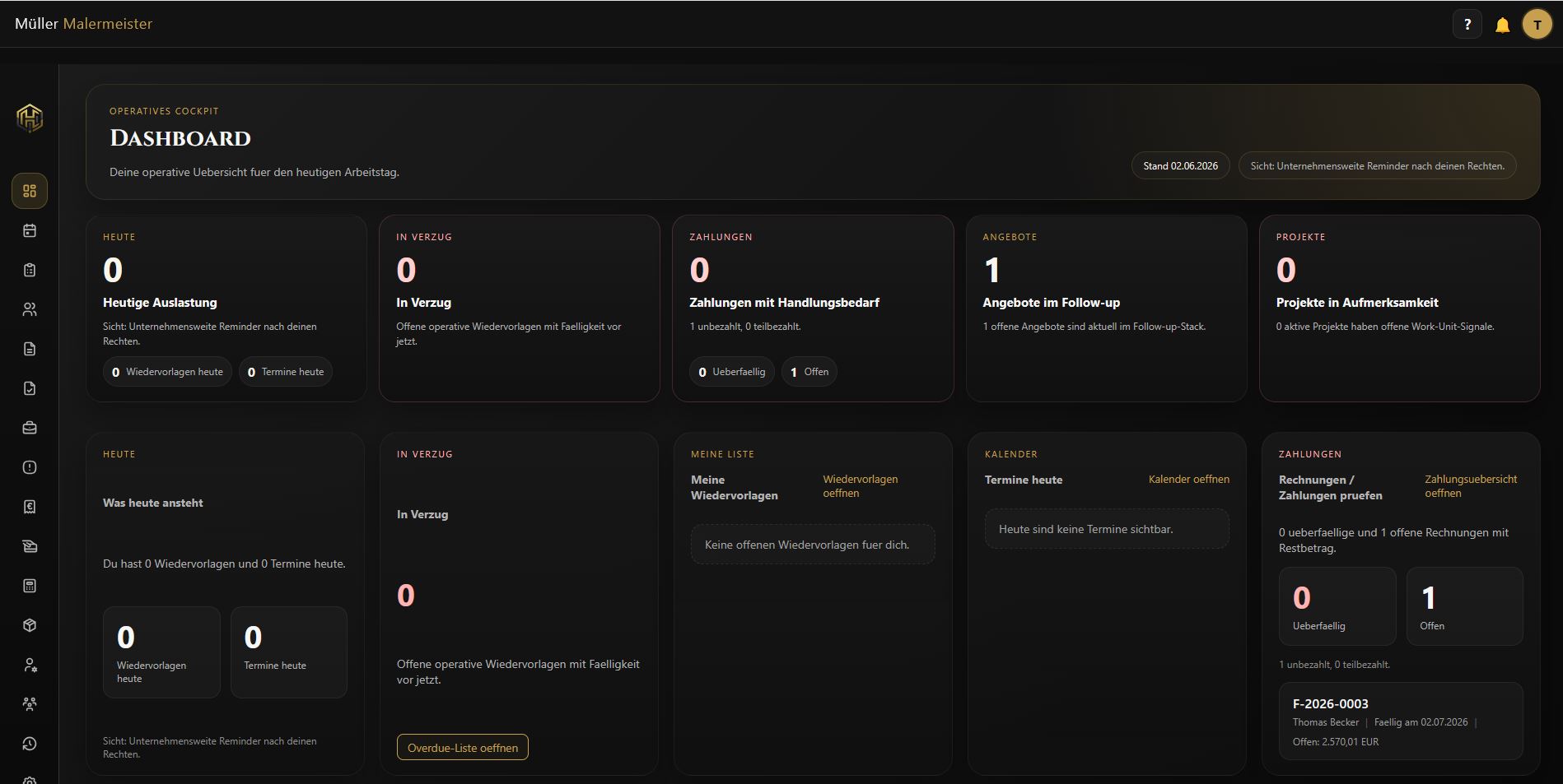 Dashboard von Haegent Core